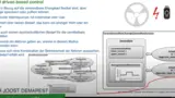 Der Kontrolltyp »Demand Driven Base Control«