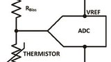 Texas Instruments