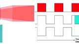 Osram