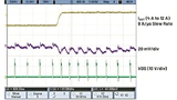 Analog Devices, Buck Converter, LTC7151S