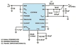 Analog Devices, Buck Converter, LTC7151S
