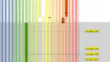 Timeline Trace