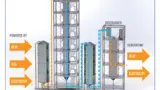 Grundsätzlicher Aufbau des »EnerStore«-Speichers. Das Salz kann pro Tonne 600 kWh speichern.