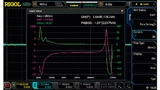 Messung der Verstärkung und Darstellung der Phase über den Frequenzbereich mit der Bodeplot-Funktion des MSO5000