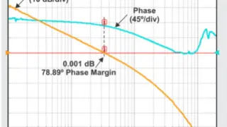 Bild 9. Frequenzgang bei C2 = 4,7 µF und C4 = 100 pF.