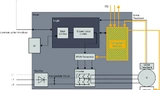 Brinkmann Electronic Berlin