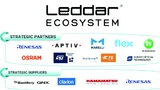 LeddarTech