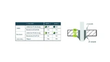 Ginzinger electronic systems