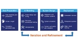 The MathWorks