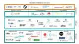 Übersicht über die Welt des Quantencomputing