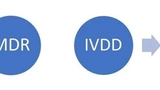 Die alten EU-Richtlinien für medizinische Geräte und In-vitro-Diagnostika werden durch neue Vorschriften ersetzt.