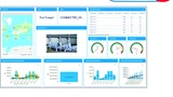 Digitalisierung Industrie 4.0 IIoT Cloud