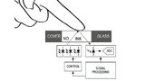  Das Prinzip der PPG-Messung mit Reflexion bei einem PPG-Modul (SiP)