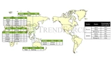 TrendForce, MLCC, Corona, Covid-19, Murata, Samsung