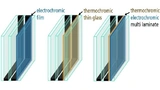 Fraunhofer FEP