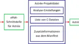 Workflow_EMPHYSIS