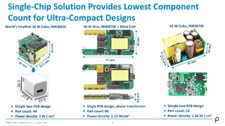 Power Integrations, InnoSwitch3-PD