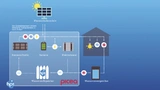 HPS Home Power Solutions