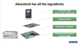 Produkte Advantech