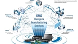 Design & Manufacturing Services