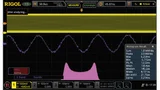 Jitter-Messung mit TIE-Trend und Histogramm