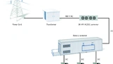 Phoenix Contact Power Supplies