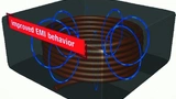 Würth Elektronik eiSos