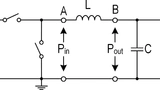 Würth Elektronik eiSos