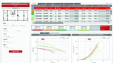 Würth Elektronik eiSos