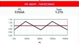 Würth Elektronik eiSos