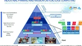 Lynx-Software-Technologies