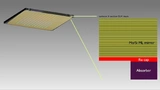 Querschnitt einer EUV-Photomaske