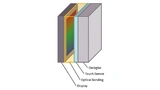 Aufbau eines Displaysystems mit Optical Bonding