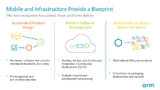 Mobile and Infrastructure Provide a Blueprint