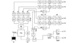 Block diagram