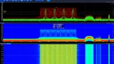 Der SPECTRAN V6 erreicht mit 245 MHz die mit Abstand höchste 24/7- Streaming-Echtzeit-Bandbreite in seiner Klasse.