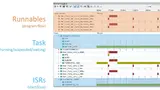 OS-Aware-Tracing für das Debuggen von Timing-Problemen und Messung der CPU-Auslastung
