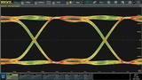 Echtzeit-Augendiagramm-Messung eines Datensignals mit dem DS70000