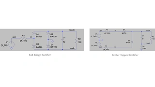 Simulation models.