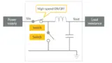 Mouser, DC-DC converter, Murata