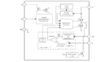 Mouser, DC-DC converter, Texas Instruments