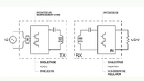 Eggtronic fasst in seiner E2Watt-Technik mehrere Stufen des klassischen Wireless-Power-Systems (oben) zusammen und kann so Komponenten einsparen sowie den Gesamtwirkungsgrad steigern