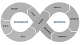 Mathworks