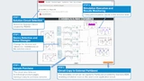Rohm Solution Simulator