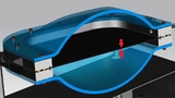 Inficon, Batteries
