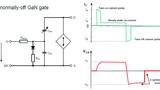 Infineon, Gate Driver