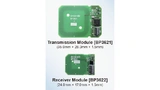 Wireless-Power-Module BP3621 (Sender) und 3622 (Empfänger) von Rohm Semiconductor