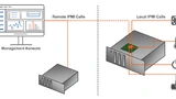 IPMI-Calls