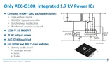 Power Integrations, InnoSwitch3-AQ, Silicon Carbide
