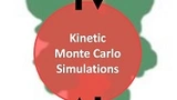 Materialforschung in drei Stufen: Quantenchemische Berechnungen, Simulation und Laboruntersuchungen.